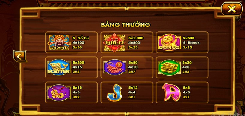 Thần Tài Nổ Hũ Fi88, game chơi hấp dẫn số 1